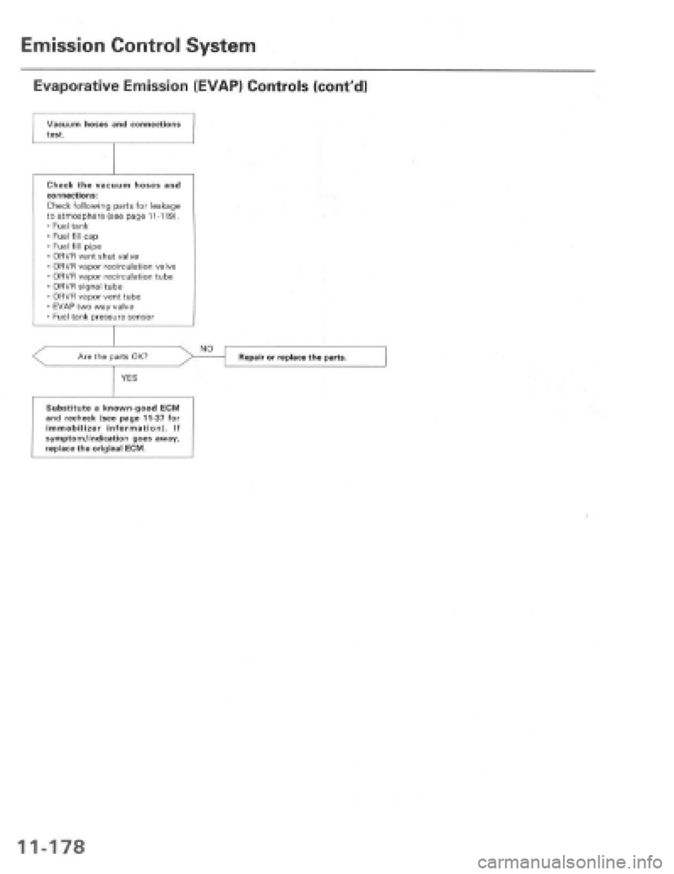 HONDA PRELUDE 1997 Service Repair Manual HONDA PRELUDE 1997 Service Repair Manual