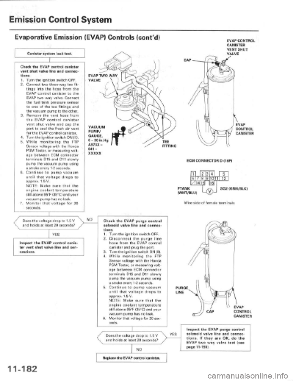 HONDA PRELUDE 1997 Service Repair Manual HONDA PRELUDE 1997 Service Repair Manual