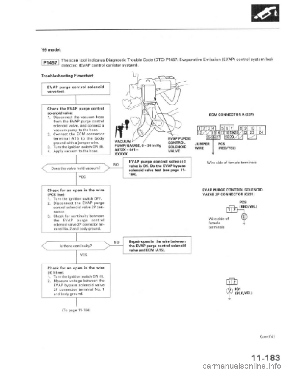 HONDA PRELUDE 1997 Service Repair Manual HONDA PRELUDE 1997 Service Repair Manual