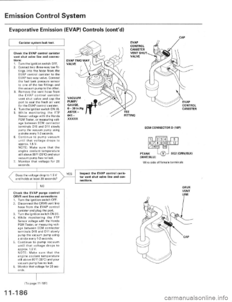 HONDA PRELUDE 1997 Service Repair Manual HONDA PRELUDE 1997 Service Repair Manual