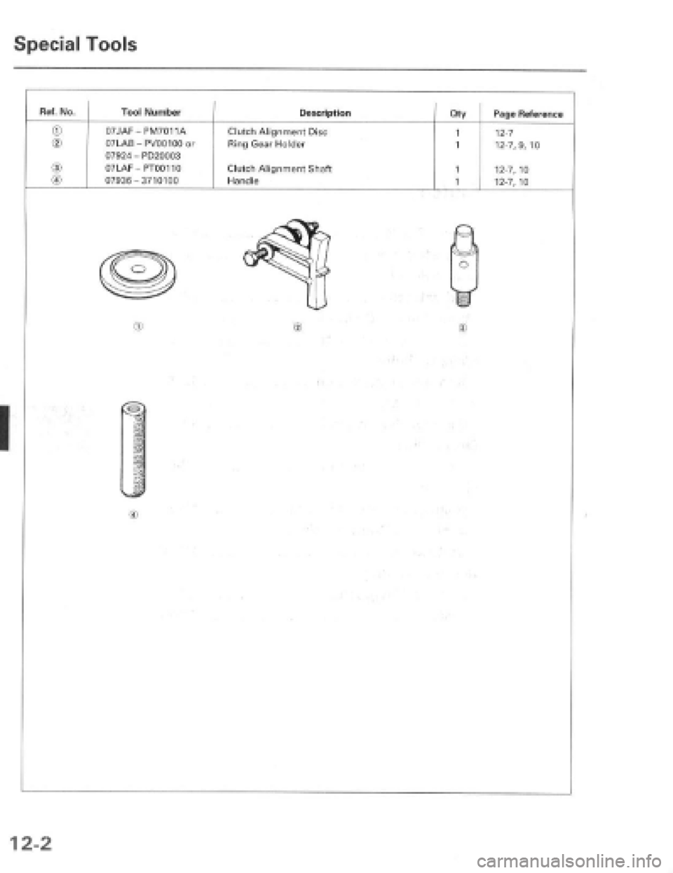 HONDA PRELUDE 1997 Service Repair Manual HONDA PRELUDE 1997 Service Repair Manual