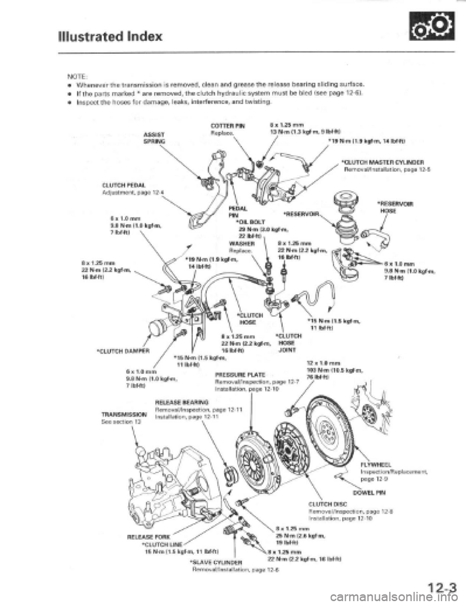 HONDA PRELUDE 1997 Service Repair Manual HONDA PRELUDE 1997 Service Repair Manual