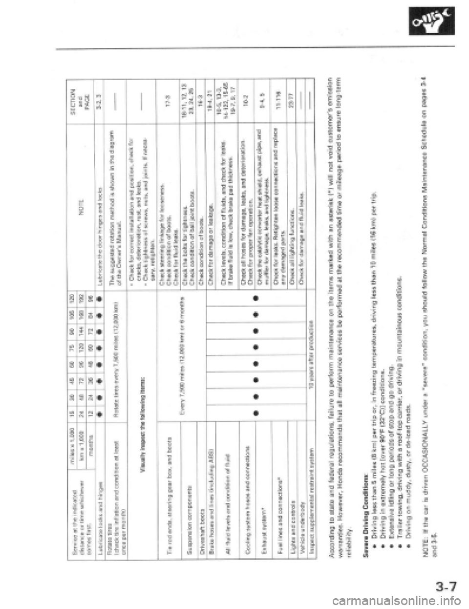 HONDA PRELUDE 1997 Service Service Manual HONDA PRELUDE 1997 Service Service Manual