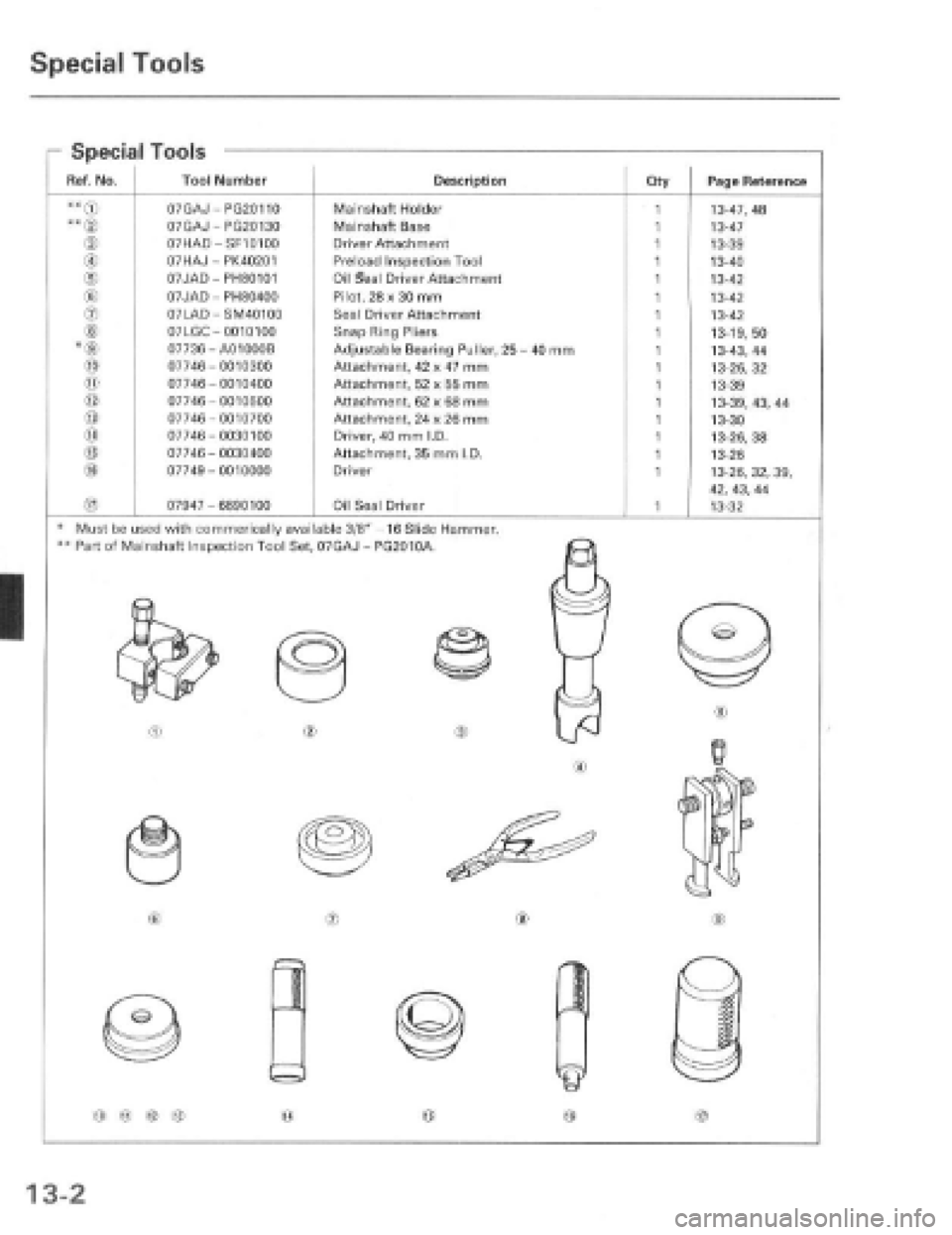 HONDA PRELUDE 1997 Service Repair Manual HONDA PRELUDE 1997 Service Repair Manual
