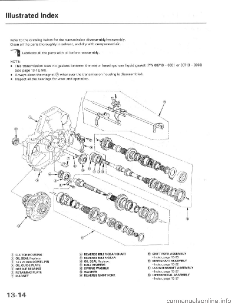 HONDA PRELUDE 1997 Service Repair Manual HONDA PRELUDE 1997 Service Repair Manual