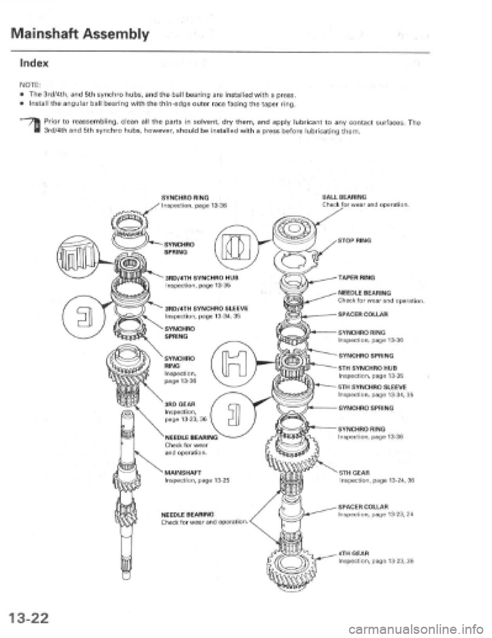 HONDA PRELUDE 1997 Service Repair Manual HONDA PRELUDE 1997 Service Repair Manual
