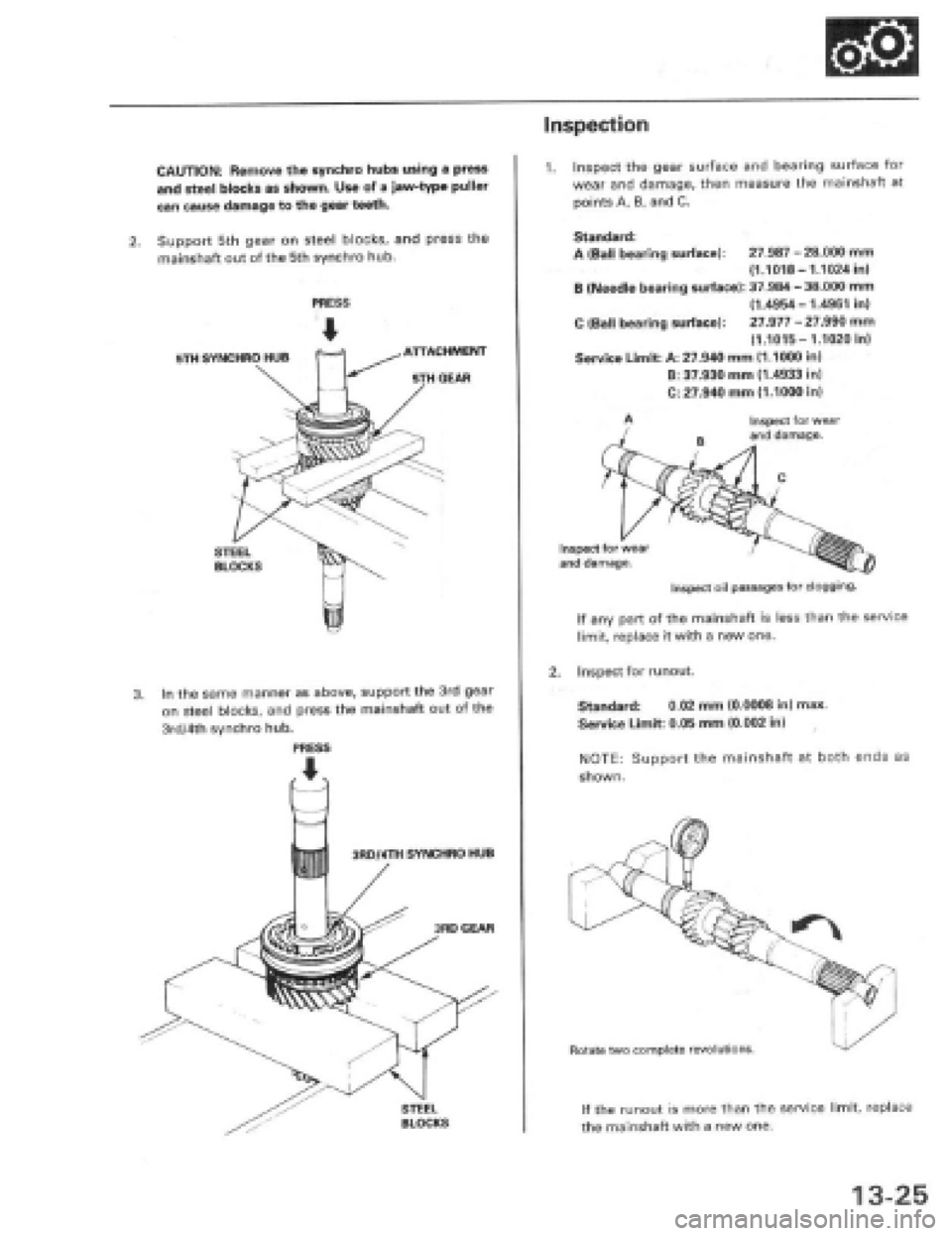 HONDA PRELUDE 1997 Service Repair Manual HONDA PRELUDE 1997 Service Repair Manual