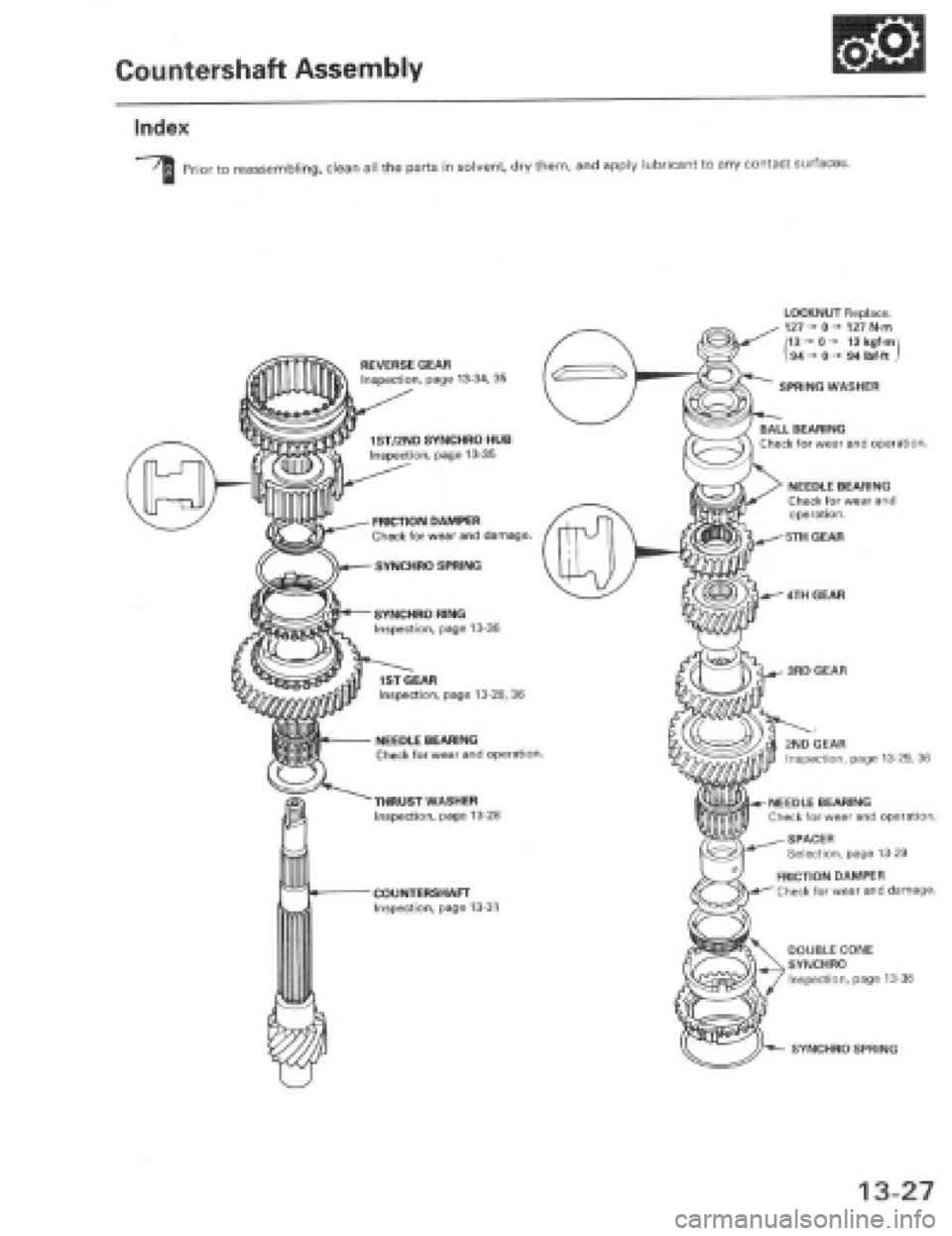 HONDA PRELUDE 1997 Service Repair Manual HONDA PRELUDE 1997 Service Repair Manual