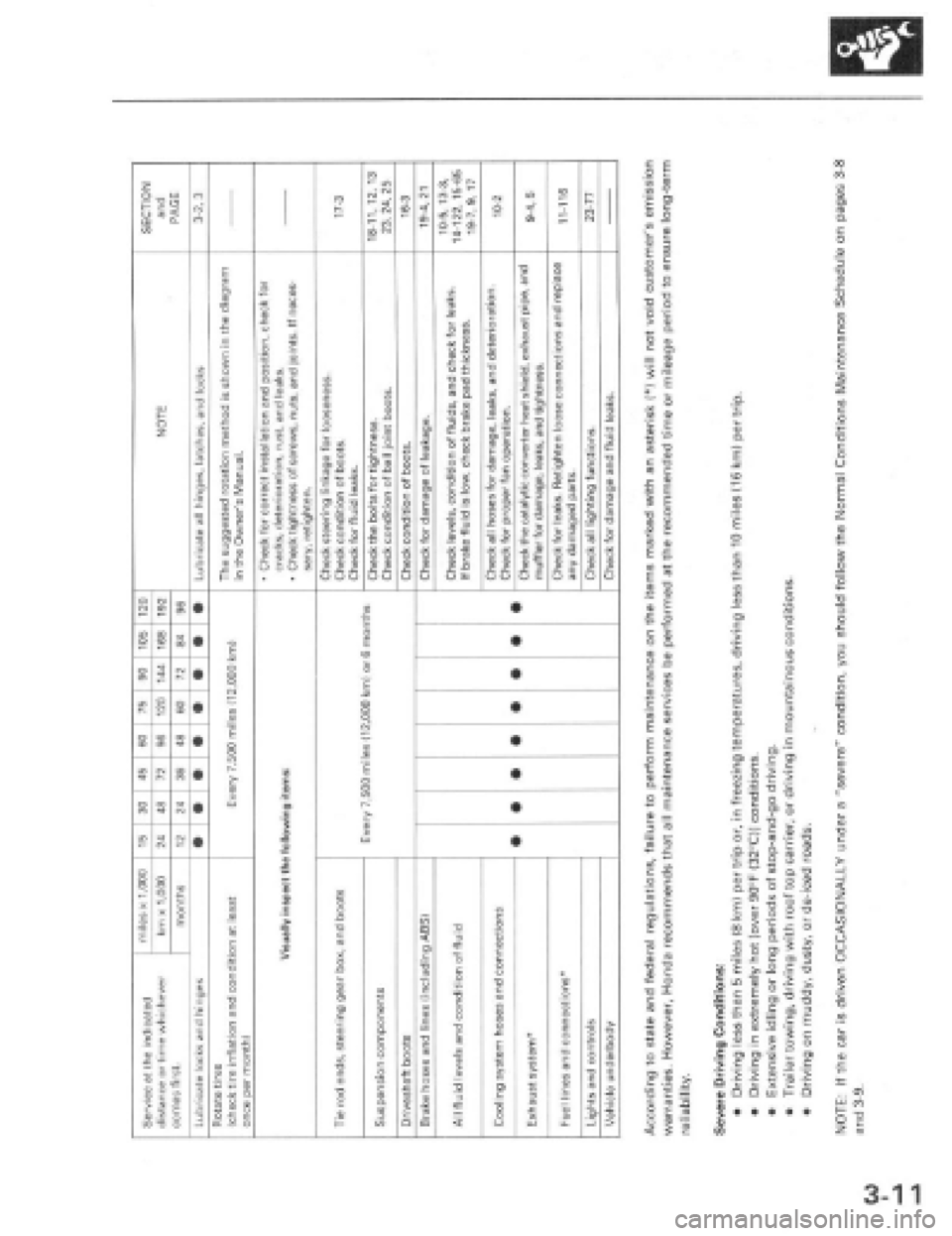 HONDA PRELUDE 1997 Service Service Manual HONDA PRELUDE 1997 Service Service Manual