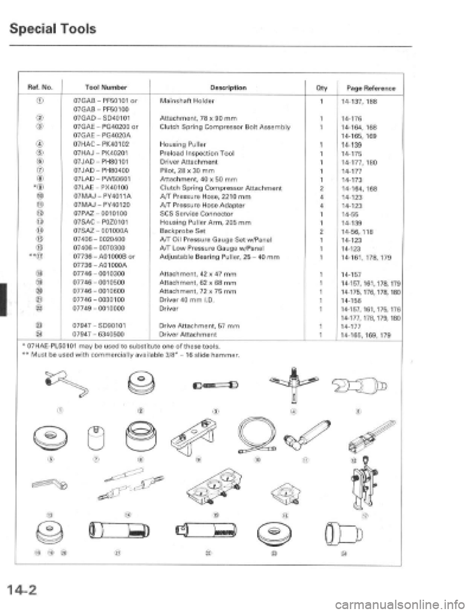 HONDA PRELUDE 1997 Service Repair Manual HONDA PRELUDE 1997 Service Repair Manual