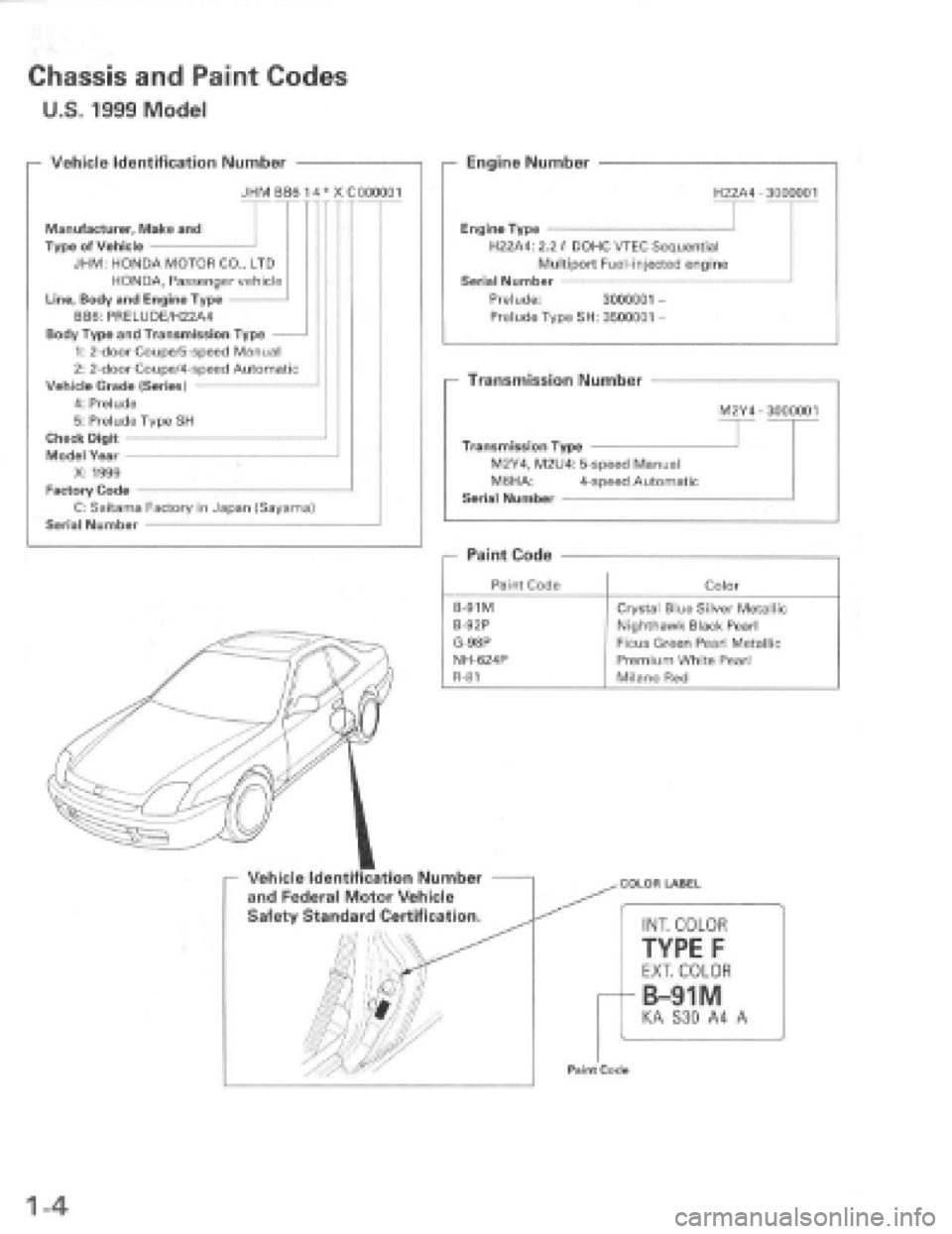 HONDA PRELUDE 1997  Service Repair Manual 