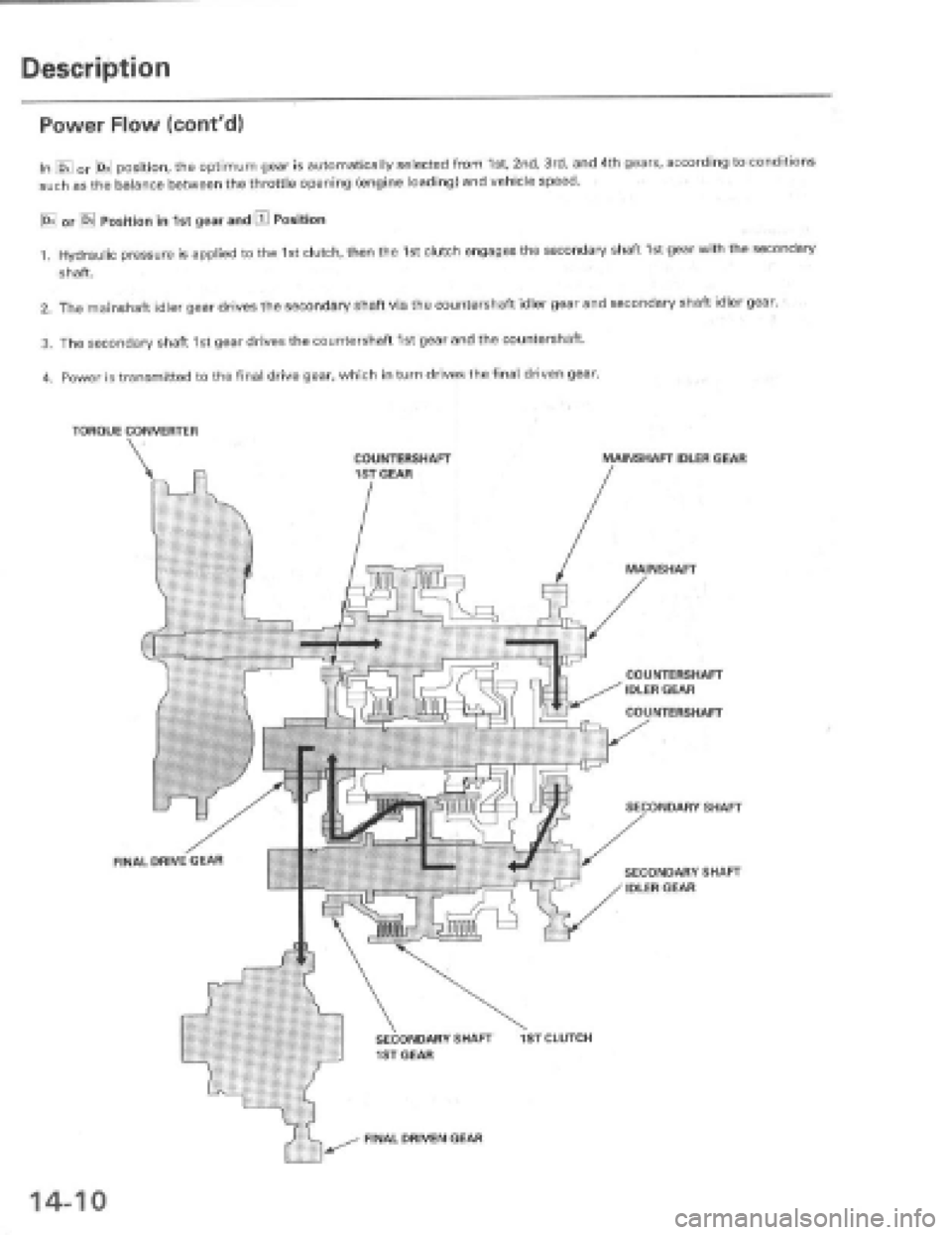 HONDA PRELUDE 1997 Service Repair Manual HONDA PRELUDE 1997 Service Repair Manual