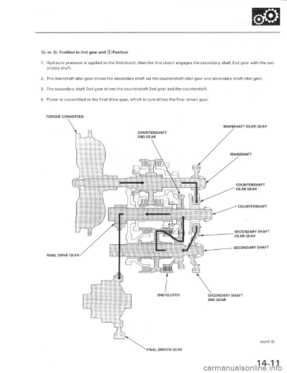 HONDA PRELUDE 1997 Service Repair Manual HONDA PRELUDE 1997 Service Repair Manual