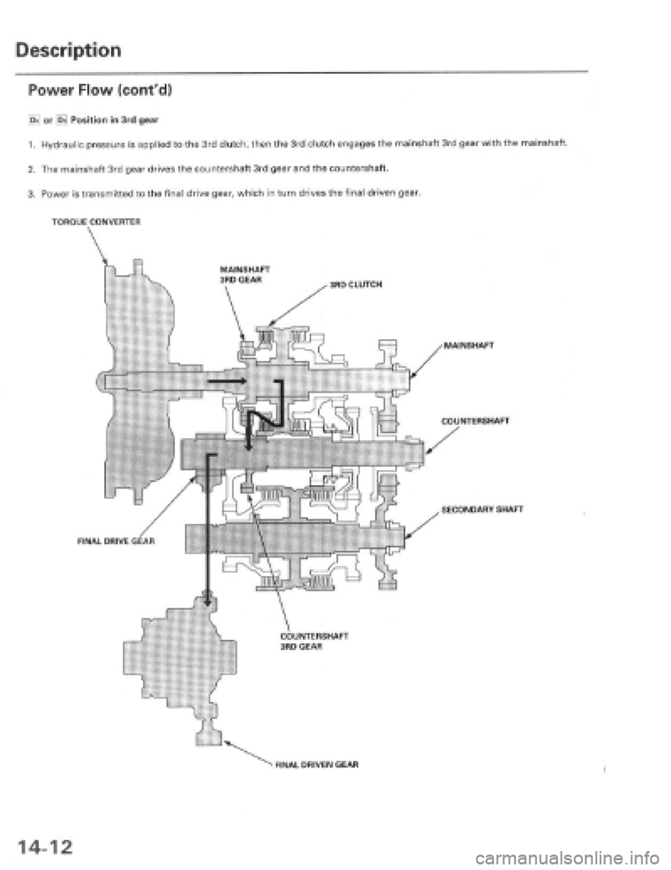HONDA PRELUDE 1997 Service Repair Manual HONDA PRELUDE 1997 Service Repair Manual