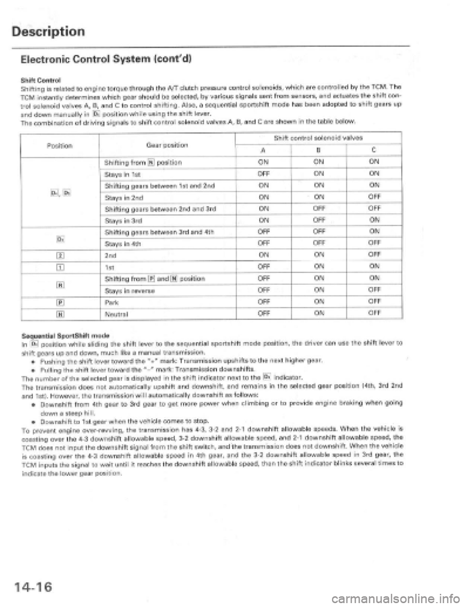 HONDA PRELUDE 1997 Service Repair Manual HONDA PRELUDE 1997 Service Repair Manual