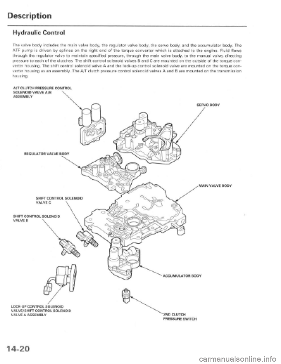 HONDA PRELUDE 1997 Service Repair Manual HONDA PRELUDE 1997 Service Repair Manual