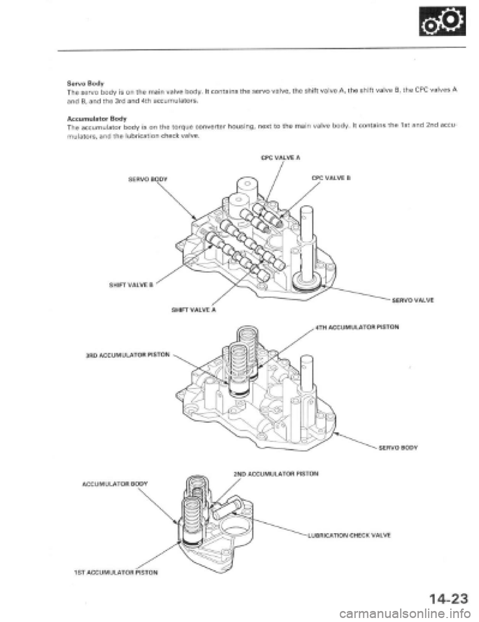 HONDA PRELUDE 1997 Service Repair Manual HONDA PRELUDE 1997 Service Repair Manual