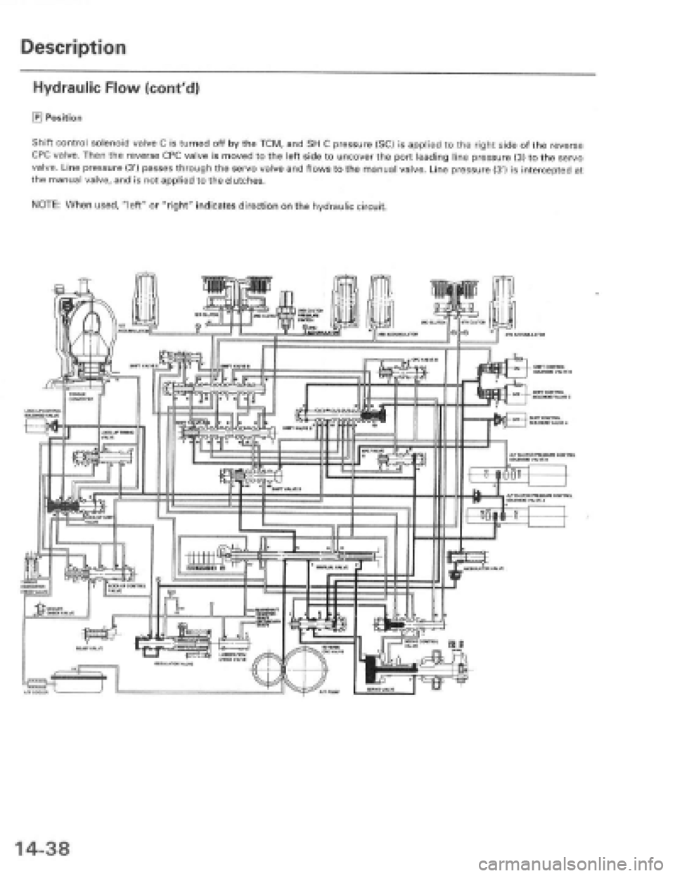 HONDA PRELUDE 1997 Service Repair Manual HONDA PRELUDE 1997 Service Repair Manual