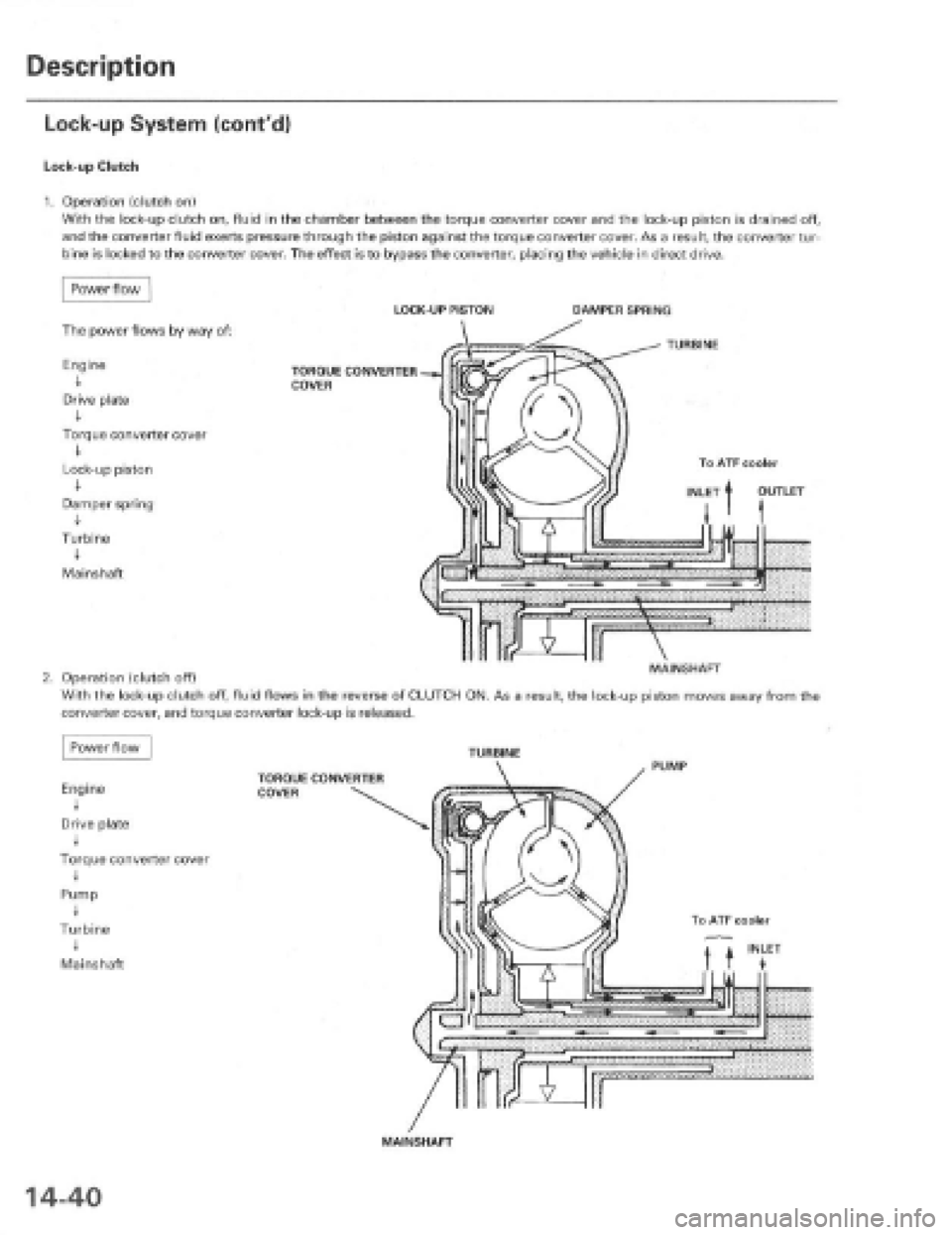 HONDA PRELUDE 1997 Service Repair Manual HONDA PRELUDE 1997 Service Repair Manual