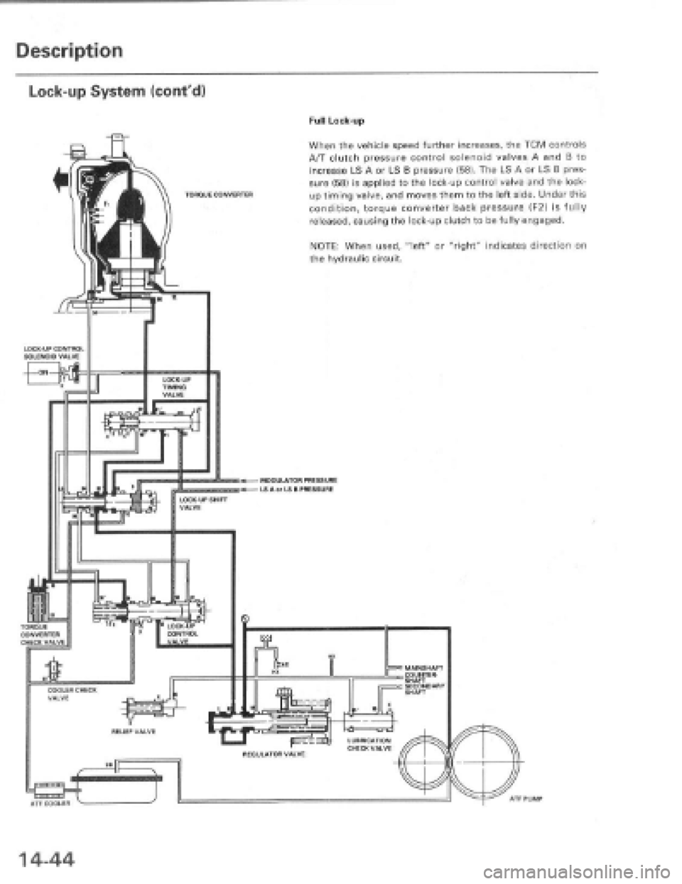 HONDA PRELUDE 1997 Service Repair Manual HONDA PRELUDE 1997 Service Repair Manual