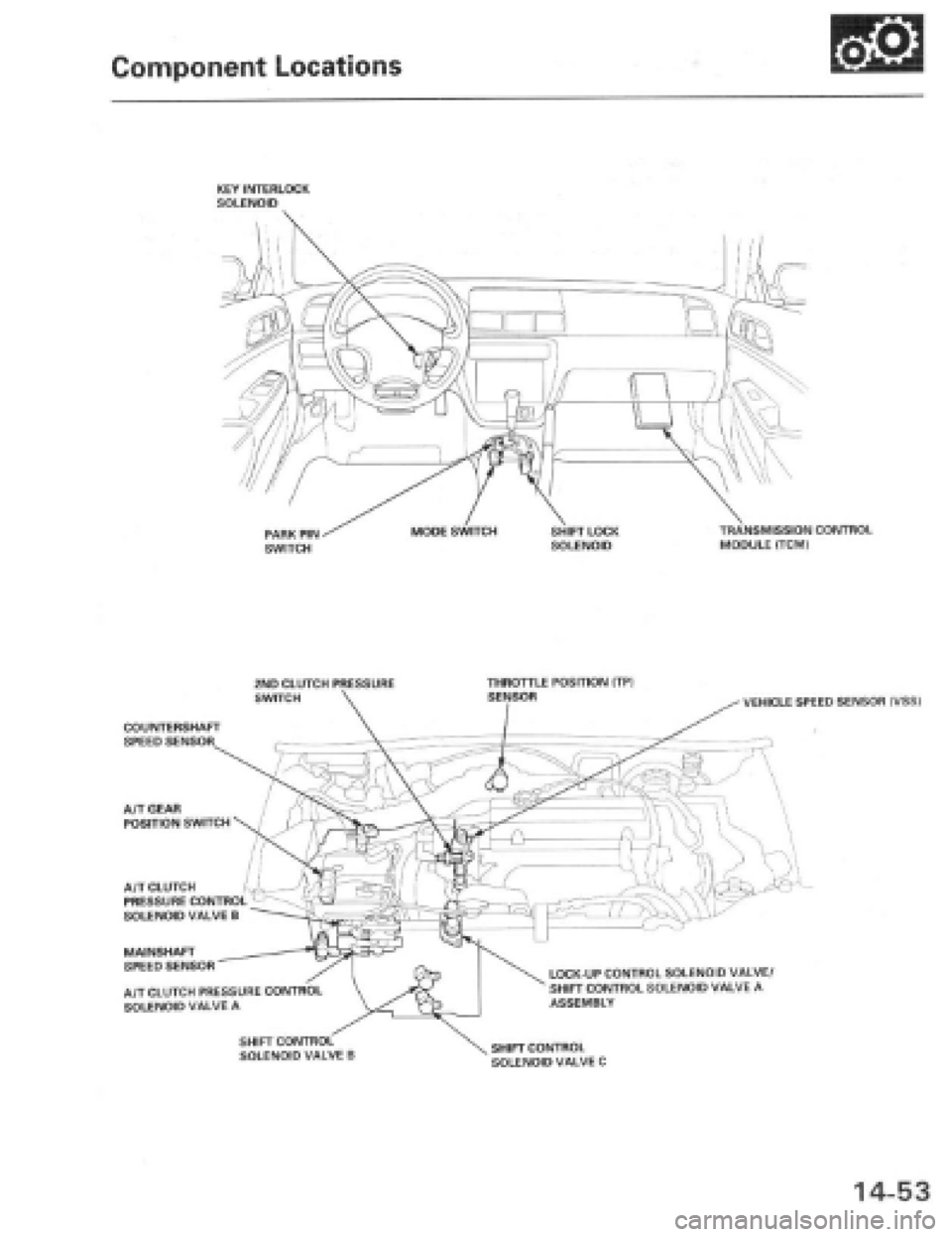 HONDA PRELUDE 1997 Service Repair Manual HONDA PRELUDE 1997 Service Repair Manual