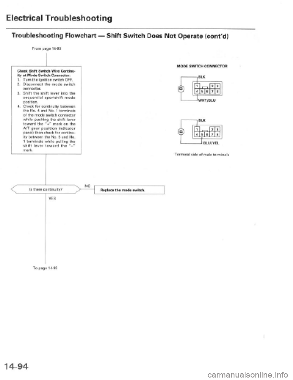 HONDA PRELUDE 1997 Service Repair Manual HONDA PRELUDE 1997 Service Repair Manual