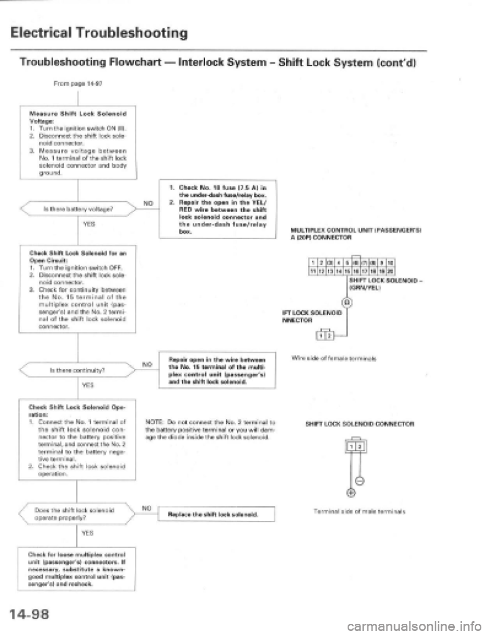 HONDA PRELUDE 1997 Service Repair Manual HONDA PRELUDE 1997 Service Repair Manual