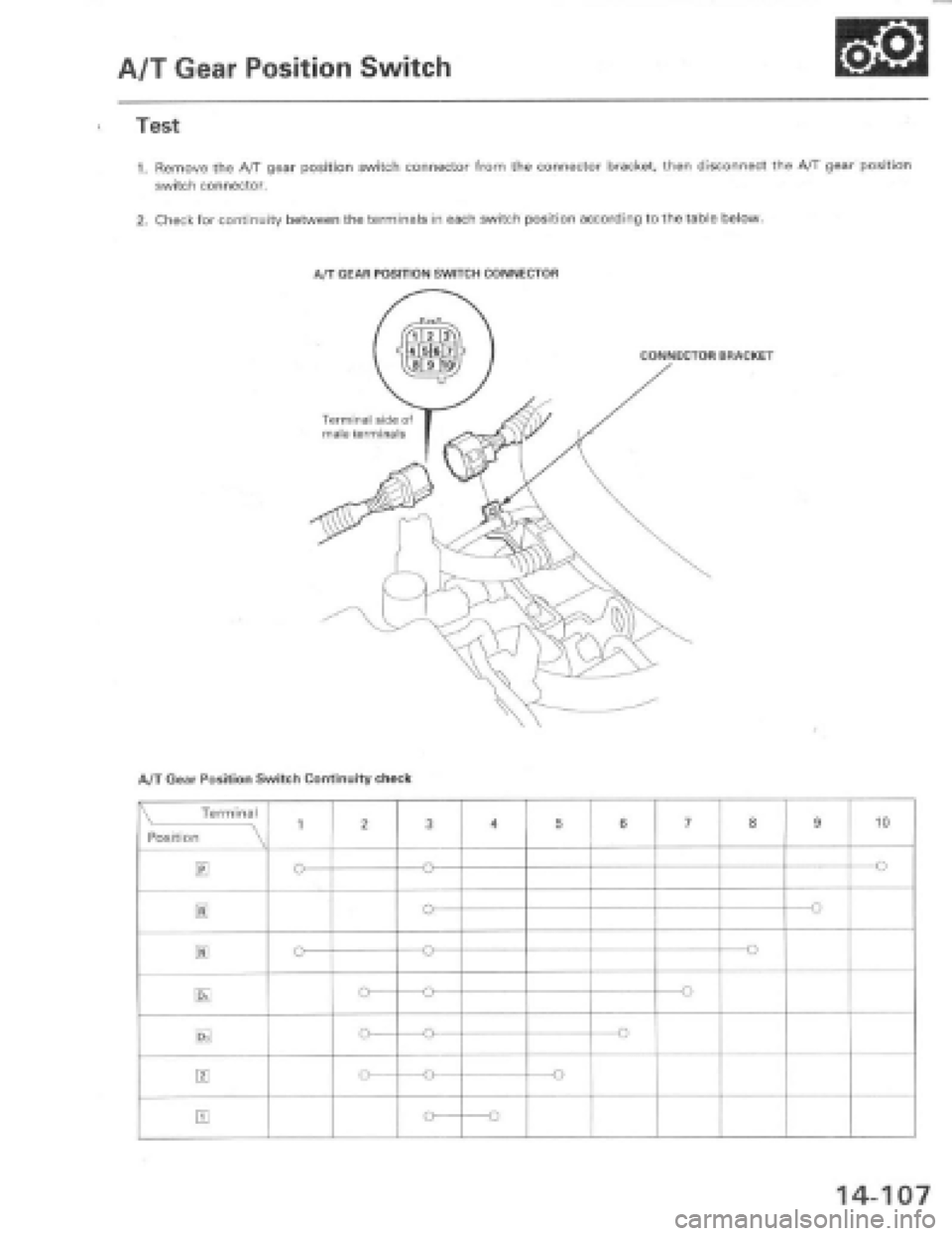 HONDA PRELUDE 1997 Service Repair Manual HONDA PRELUDE 1997 Service Repair Manual