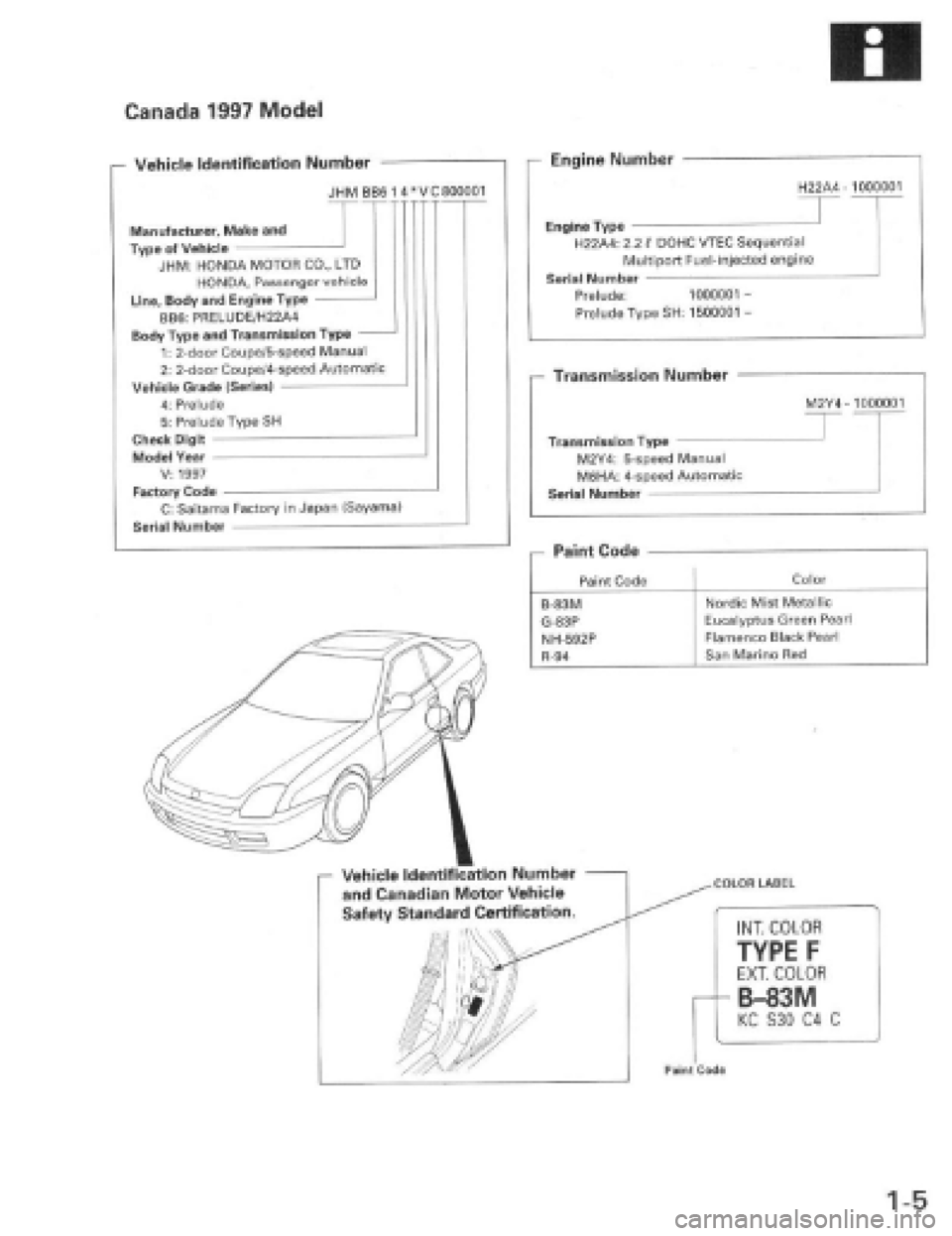 HONDA PRELUDE 1997  Service Repair Manual 