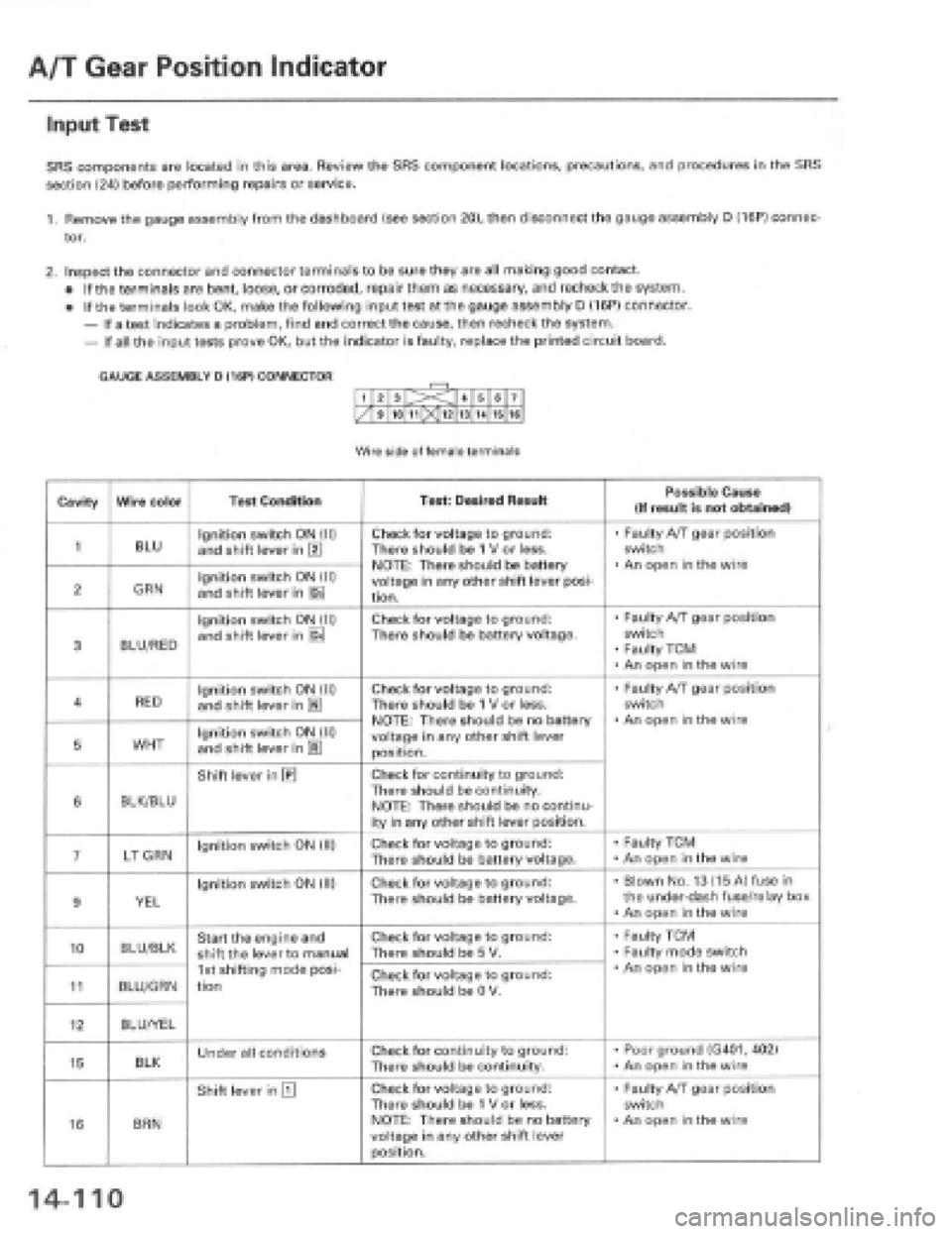 HONDA PRELUDE 1997 Service Repair Manual HONDA PRELUDE 1997 Service Repair Manual