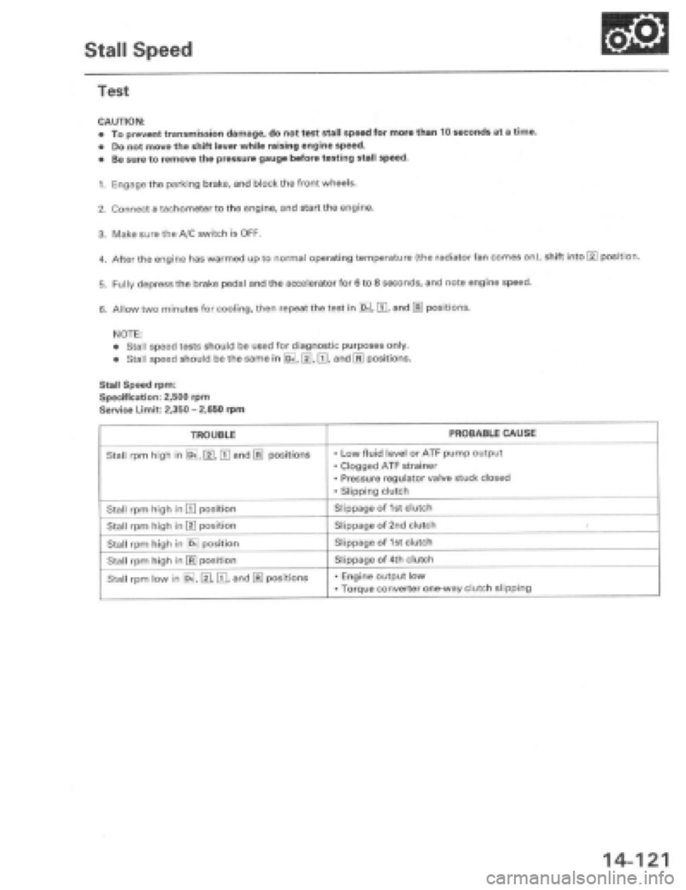 HONDA PRELUDE 1997 Service Repair Manual HONDA PRELUDE 1997 Service Repair Manual