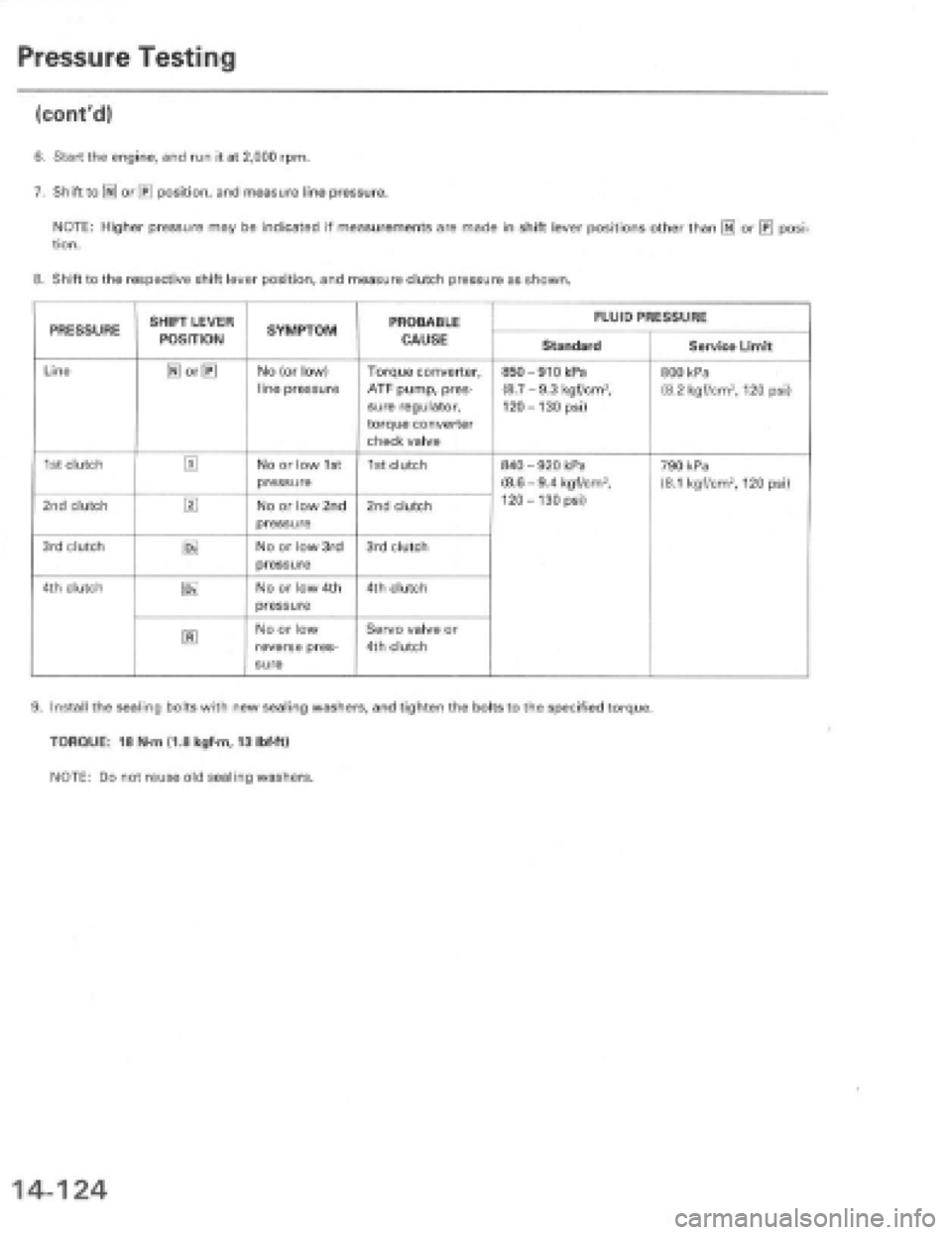 HONDA PRELUDE 1997 Service Repair Manual HONDA PRELUDE 1997 Service Repair Manual