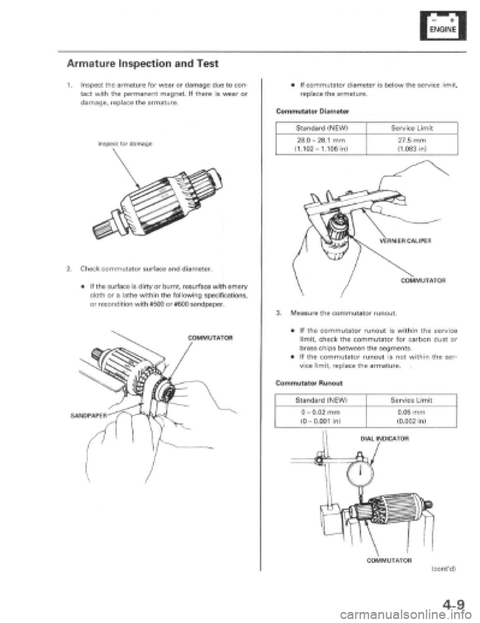 HONDA PRELUDE 1997 Service Manual PDF HONDA PRELUDE 1997 Service Manual PDF