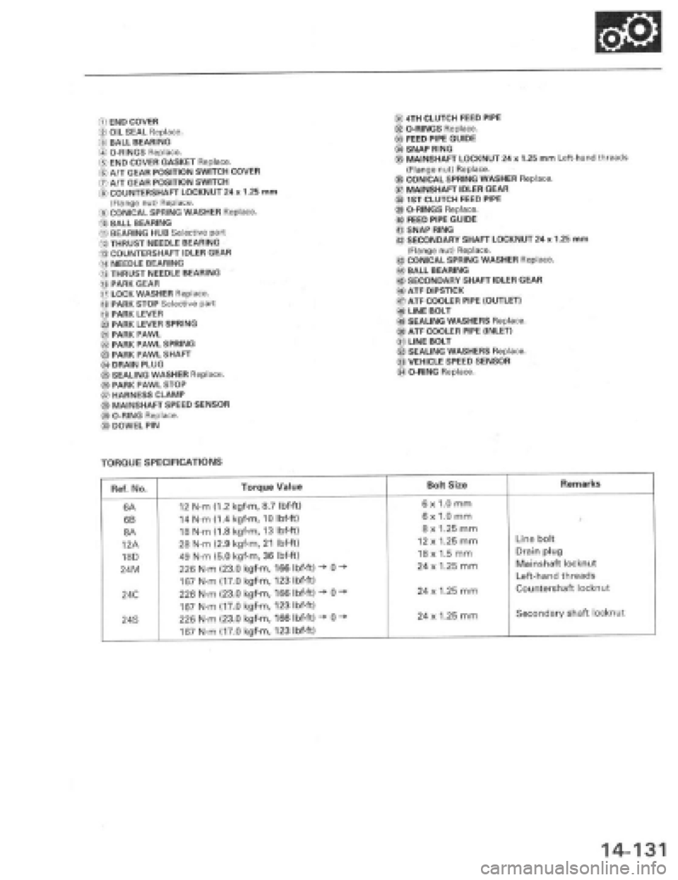 HONDA PRELUDE 1997 Service Repair Manual HONDA PRELUDE 1997 Service Repair Manual