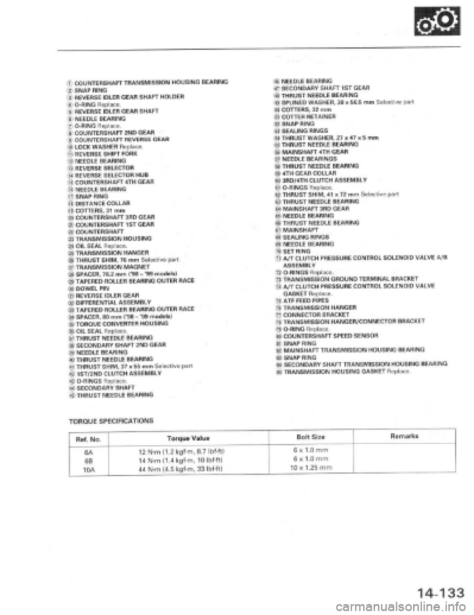 HONDA PRELUDE 1997 Service Repair Manual HONDA PRELUDE 1997 Service Repair Manual