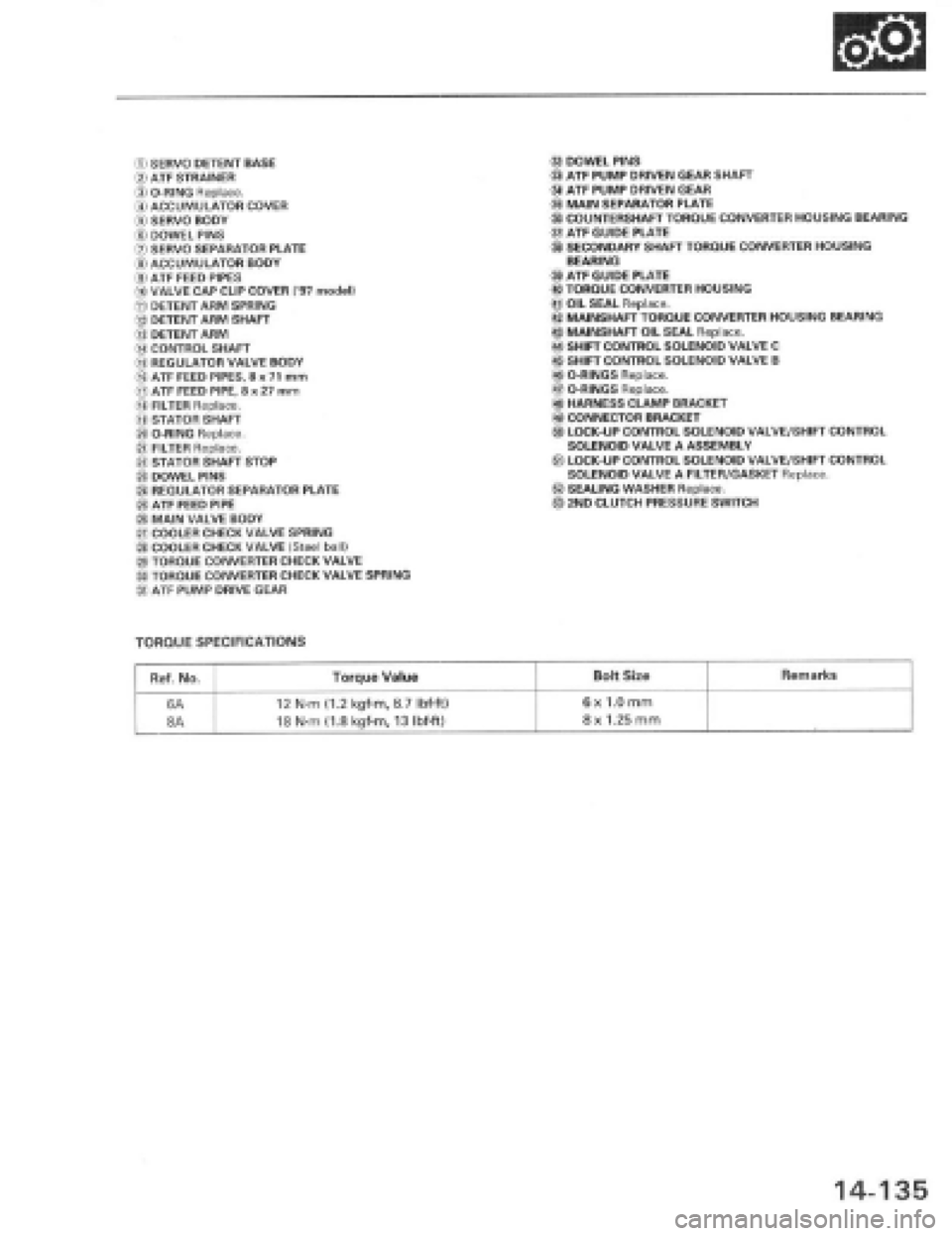 HONDA PRELUDE 1997 Service Repair Manual HONDA PRELUDE 1997 Service Repair Manual