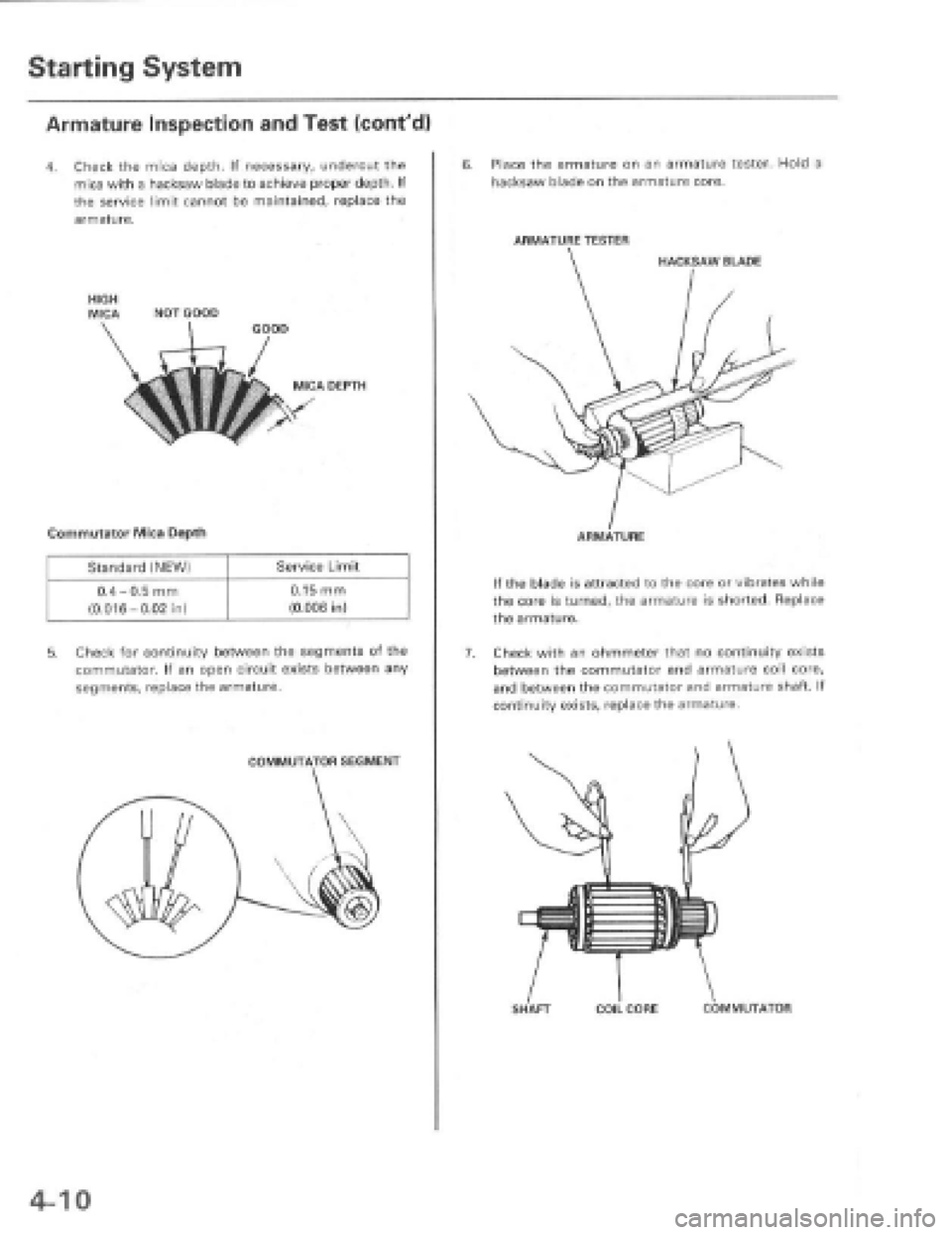 HONDA PRELUDE 1997 Service Manual PDF HONDA PRELUDE 1997 Service Manual PDF