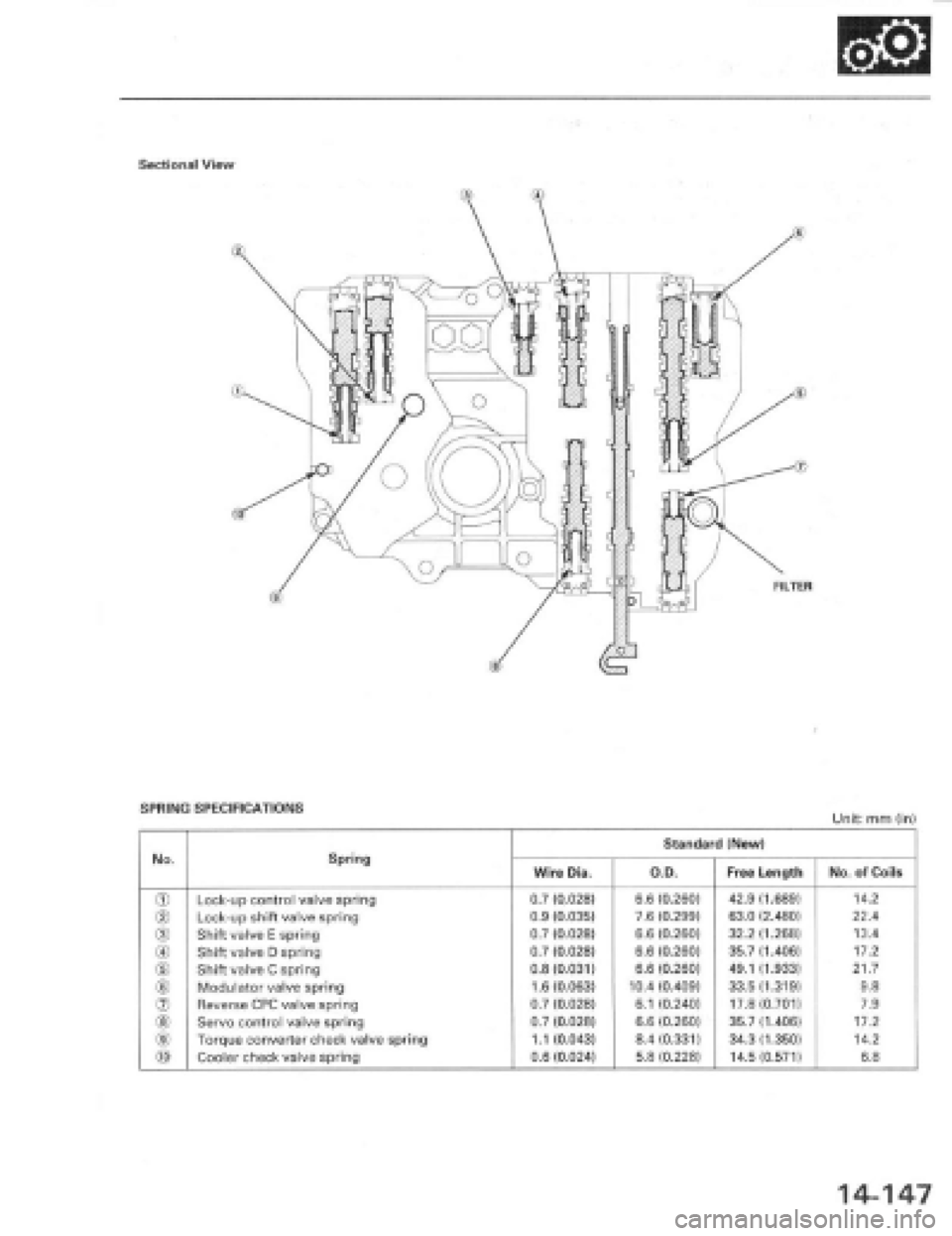 HONDA PRELUDE 1997 Service Repair Manual HONDA PRELUDE 1997 Service Repair Manual