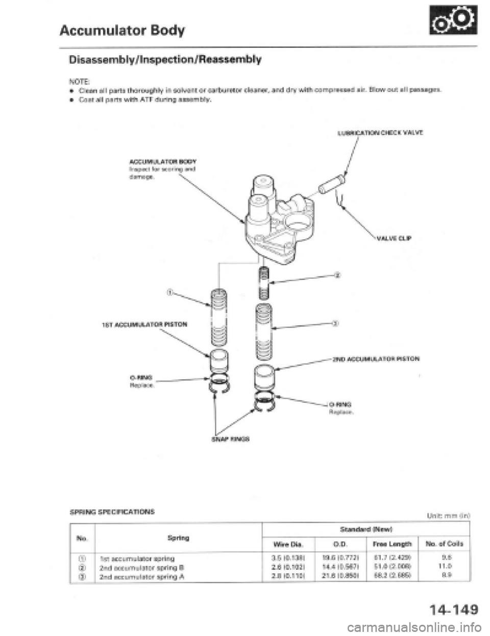 HONDA PRELUDE 1997 Service Repair Manual HONDA PRELUDE 1997 Service Repair Manual