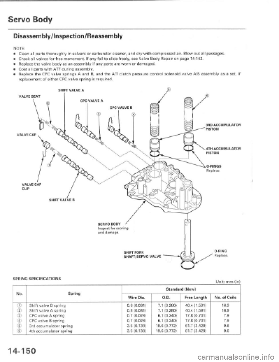 HONDA PRELUDE 1997 Service Repair Manual HONDA PRELUDE 1997 Service Repair Manual