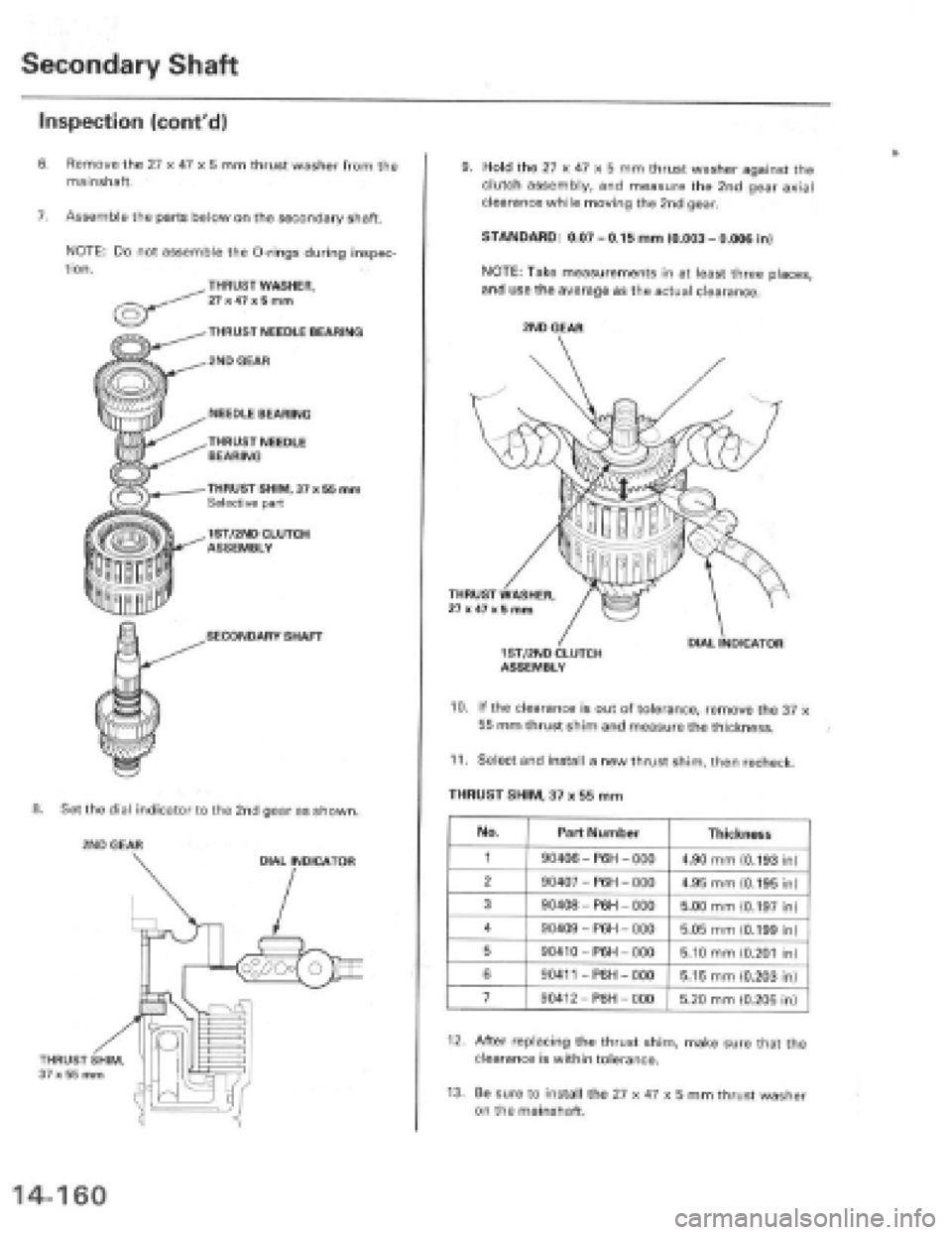 HONDA PRELUDE 1997 Service Repair Manual HONDA PRELUDE 1997 Service Repair Manual