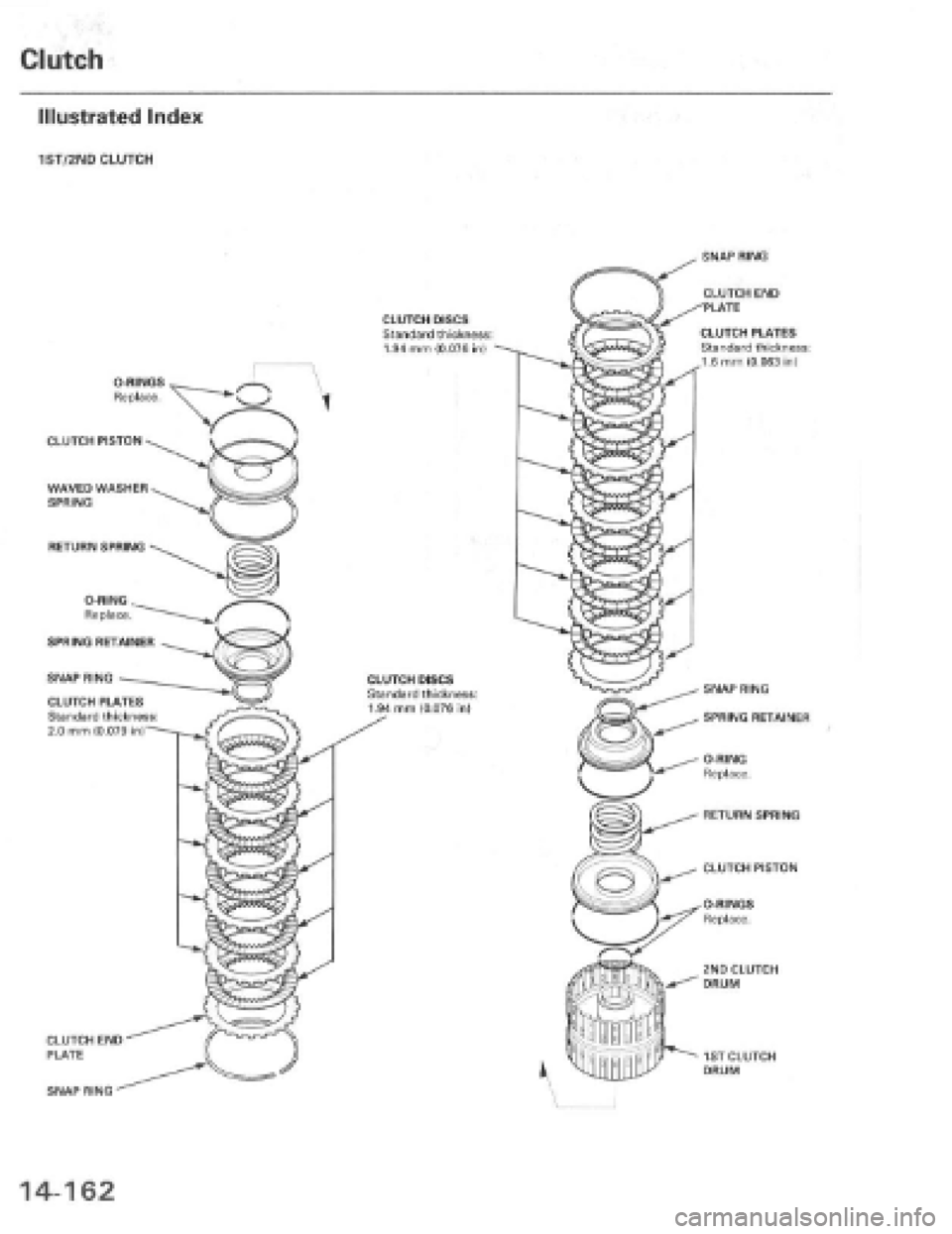 HONDA PRELUDE 1997 Service Repair Manual HONDA PRELUDE 1997 Service Repair Manual