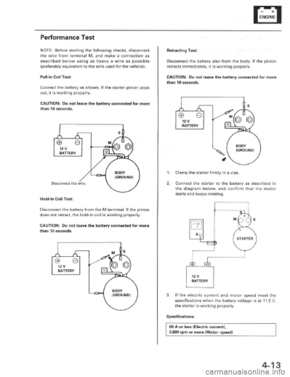HONDA PRELUDE 1997 Service Manual PDF HONDA PRELUDE 1997 Service Manual PDF
