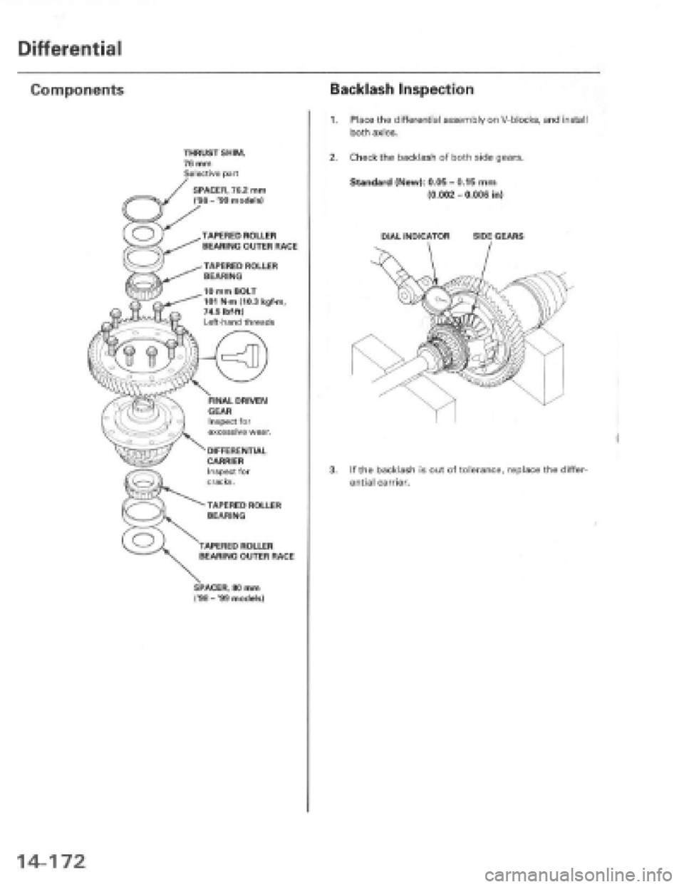 HONDA PRELUDE 1997 Service Repair Manual HONDA PRELUDE 1997 Service Repair Manual