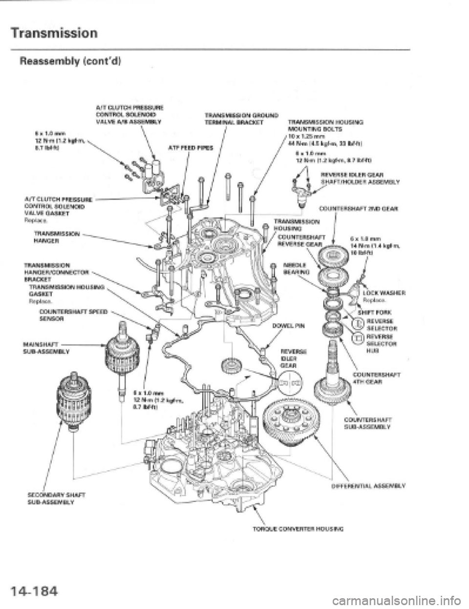 HONDA PRELUDE 1997 Service Repair Manual HONDA PRELUDE 1997 Service Repair Manual