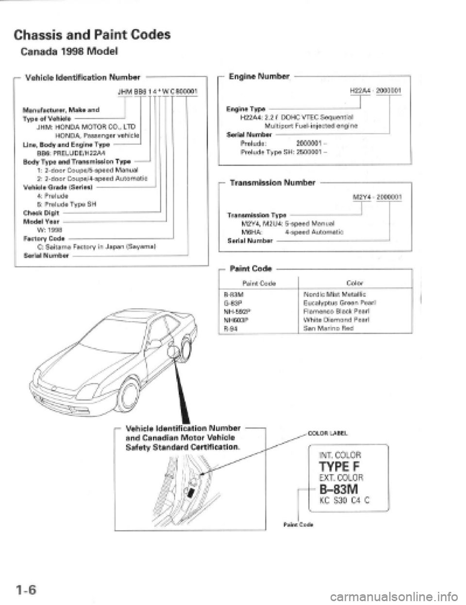 HONDA PRELUDE 1997  Service Repair Manual 