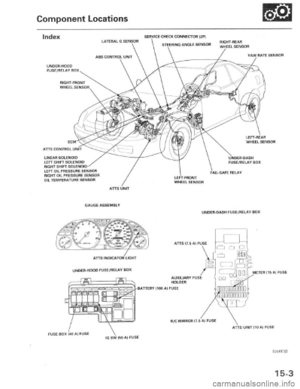 HONDA PRELUDE 1997 Service Repair Manual HONDA PRELUDE 1997 Service Repair Manual