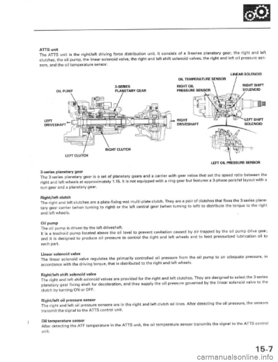 HONDA PRELUDE 1997 Service Repair Manual HONDA PRELUDE 1997 Service Repair Manual