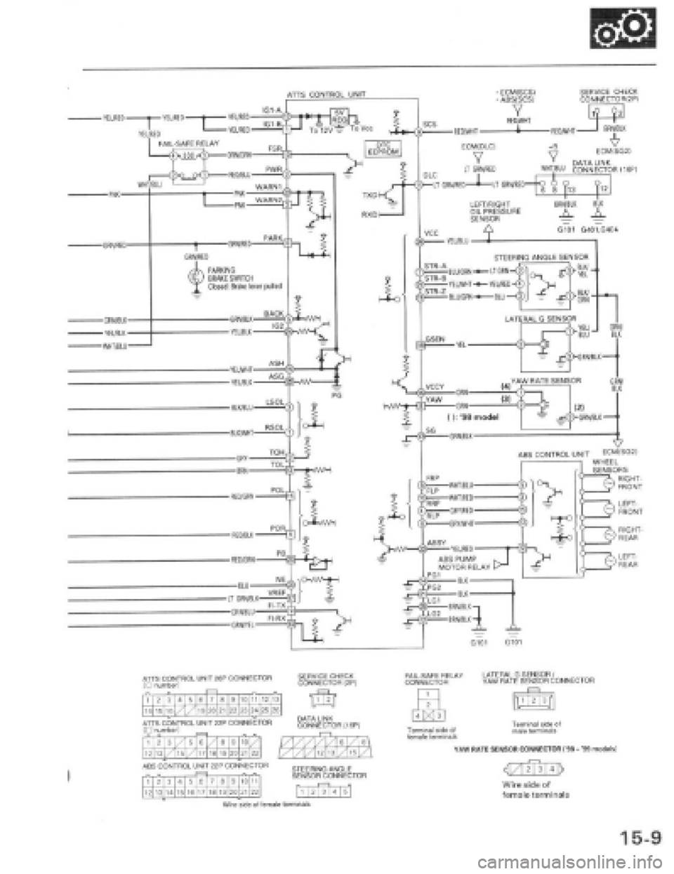 HONDA PRELUDE 1997 Service Repair Manual HONDA PRELUDE 1997 Service Repair Manual