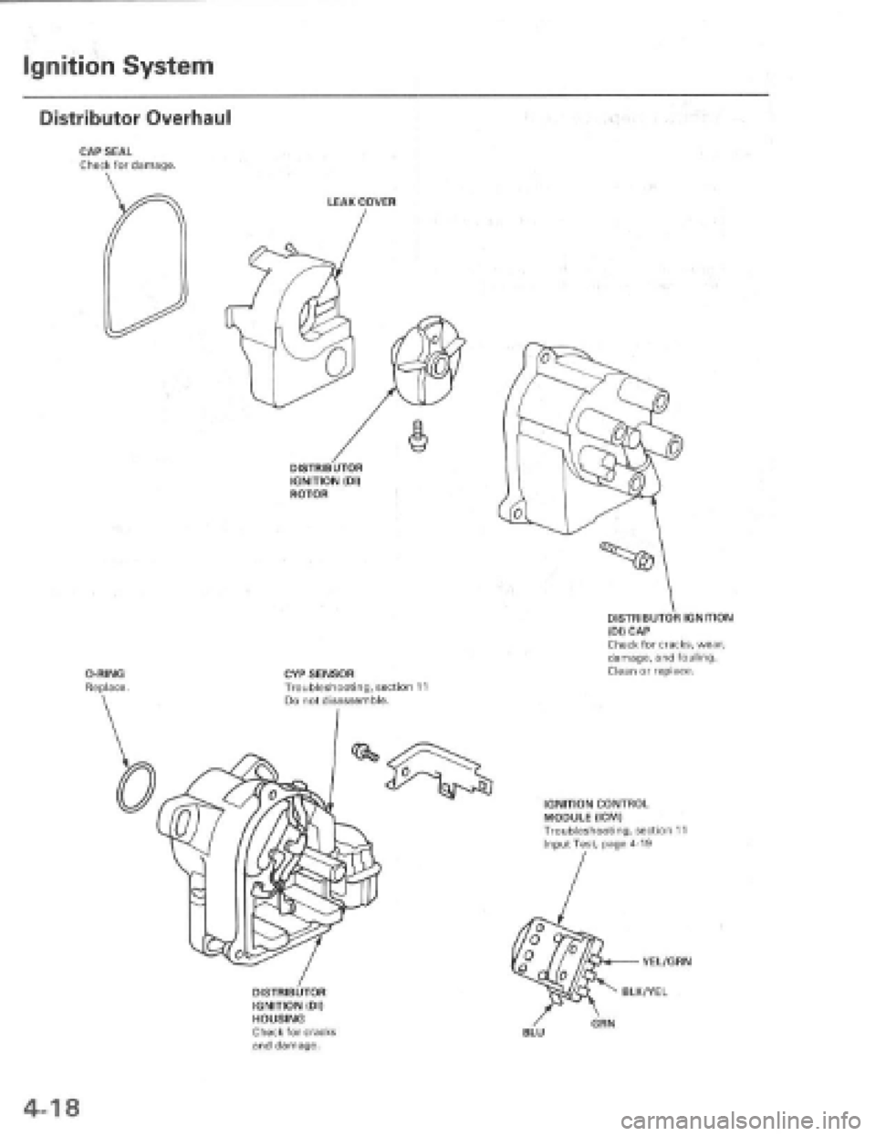 HONDA PRELUDE 1997 Service Manual PDF HONDA PRELUDE 1997 Service Manual PDF